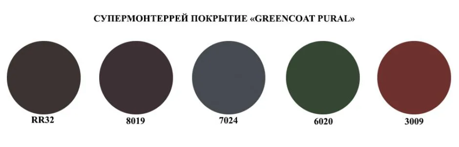 GreenCoat Pural